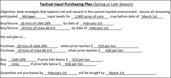 Figure 12 Tactical Input Plan Example.png
